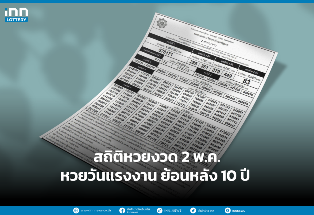 สถิติหวยงวด 2 พ.ค. หวยวันแรงงาน ย้อนหลัง 10 ปี
