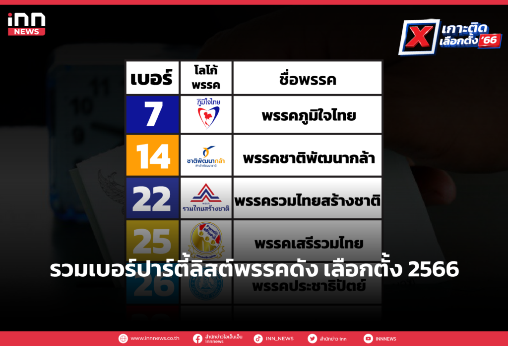 เช็กด่วน! รวมเบอร์ปาร์ตี้ลิสต์พรรคการเมืองทั้ง 49 พรรค