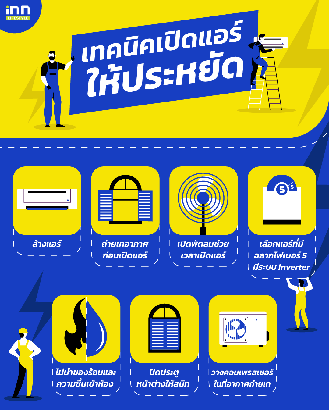 เทคนิคเปิดแอร์ให้ประหยัดช่วงหน้าร้อน บิลมาได้ไม่หนาว