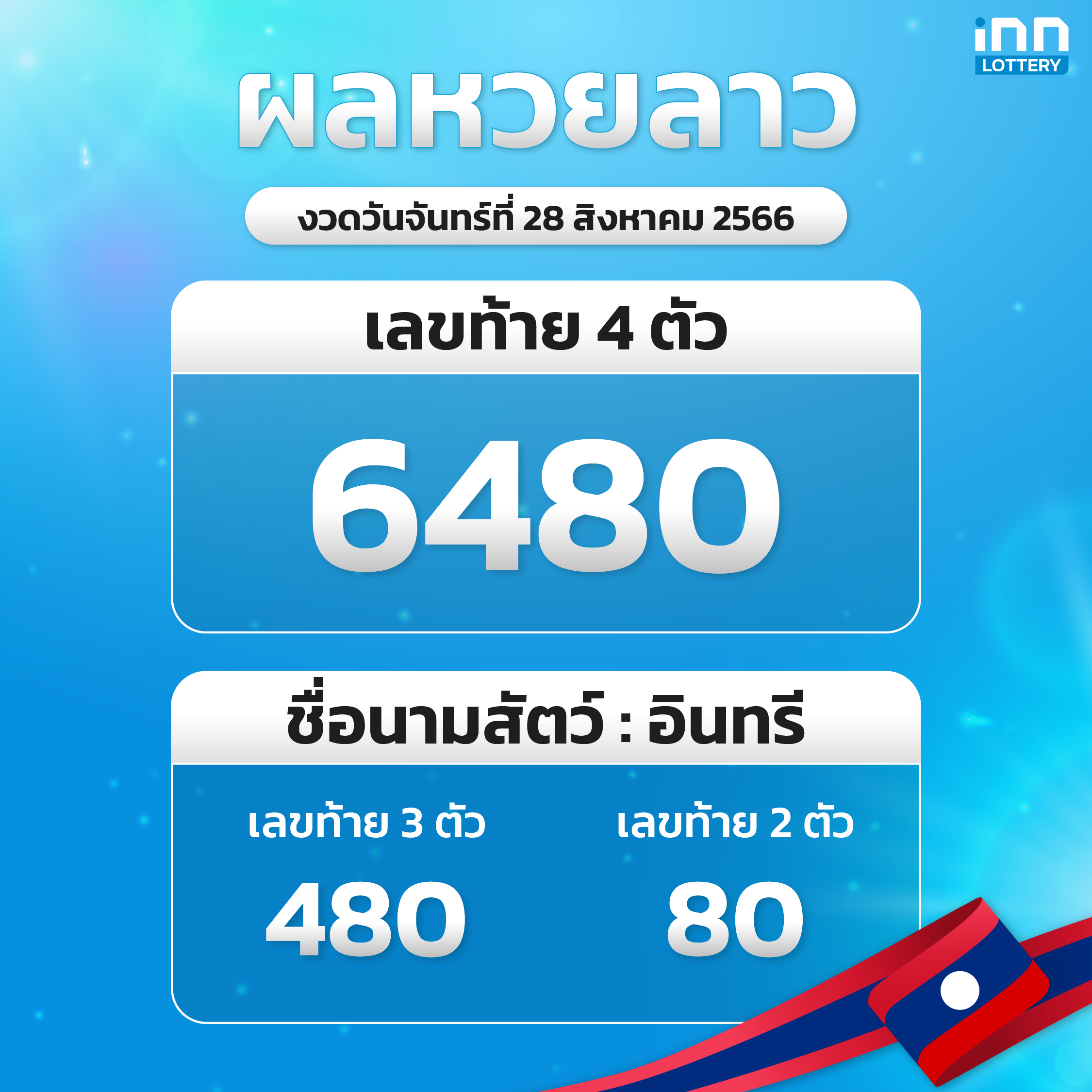 ผลหวยลาวล่าสุด หวยลาวงวด 28 สิงหาคม 2566