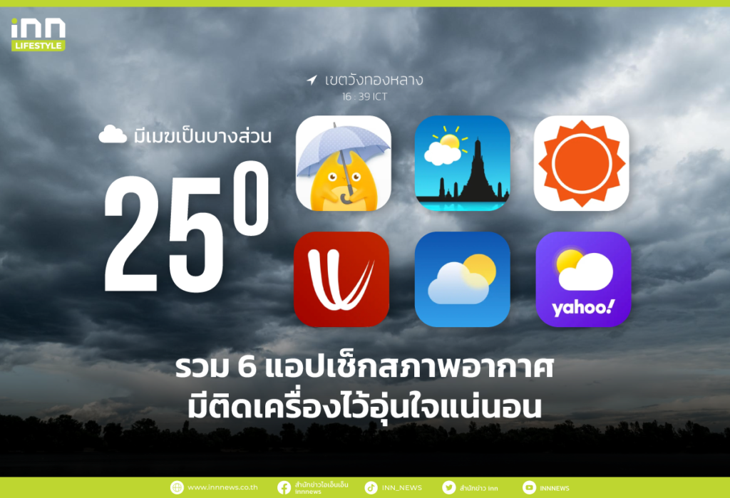 รวม 6 แอปเช็กสภาพอากาศ มีติดเครื่องไว้อุ่นใจแน่นอน