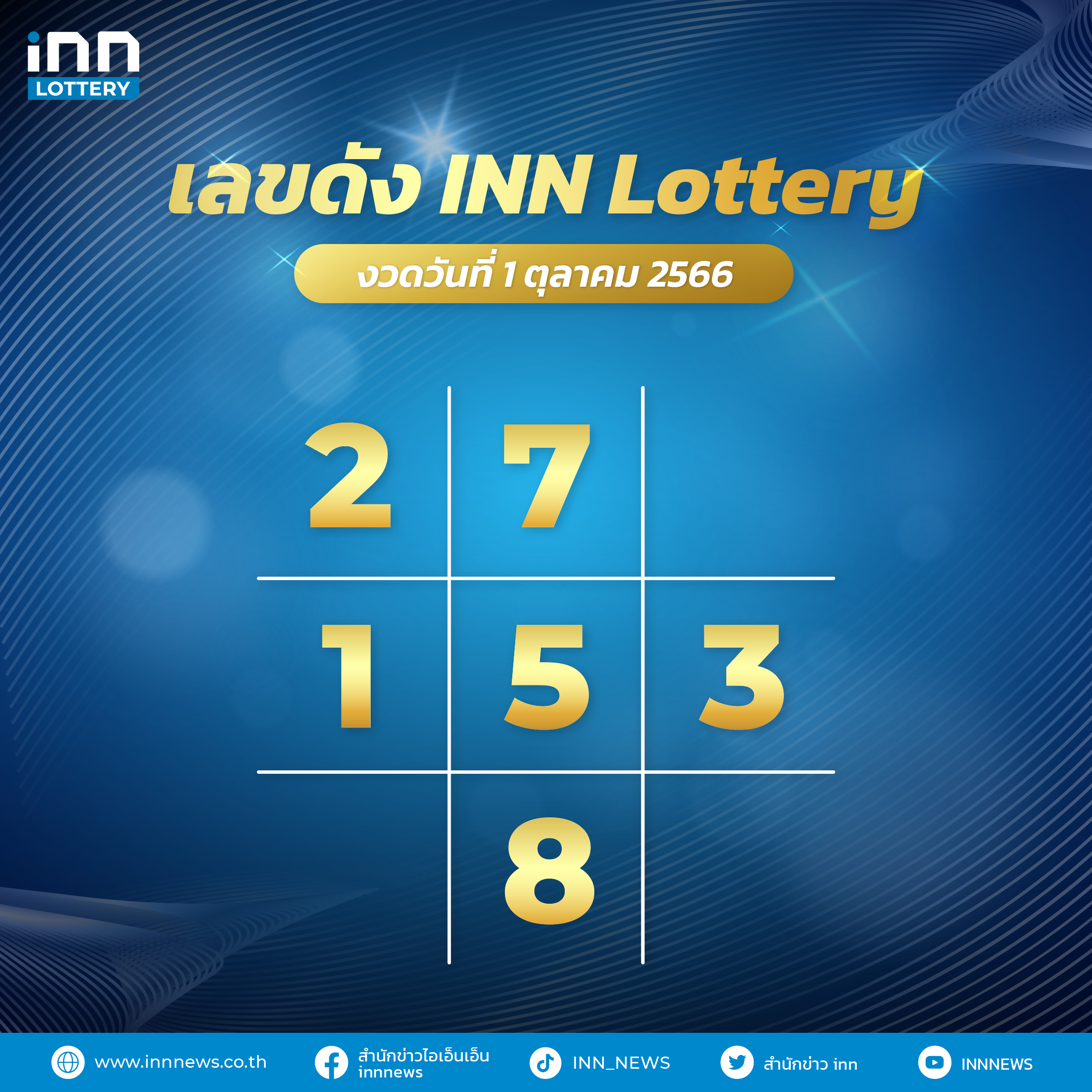 ตารางหวยงวดวันที่ 1 ตุลาคม 2566 กับ INN Lottery