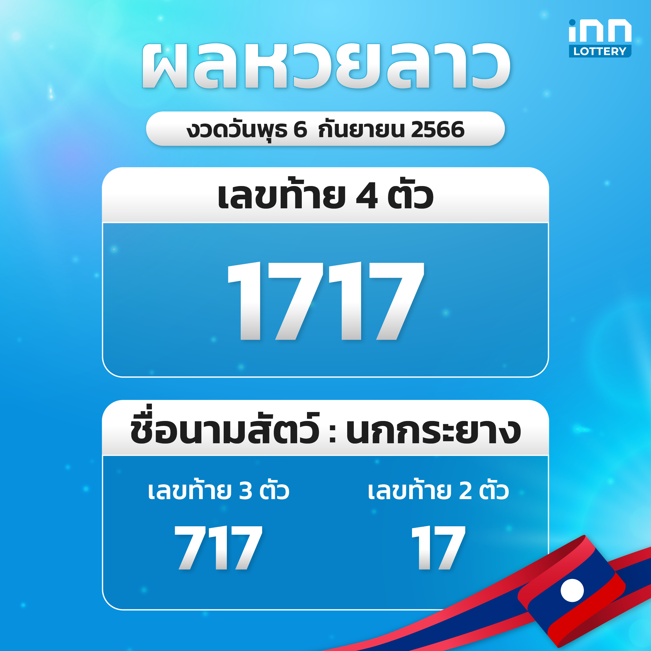ผลหวยลาวล่าสุด หวยลาวงวด 6 กันยายน 2566
