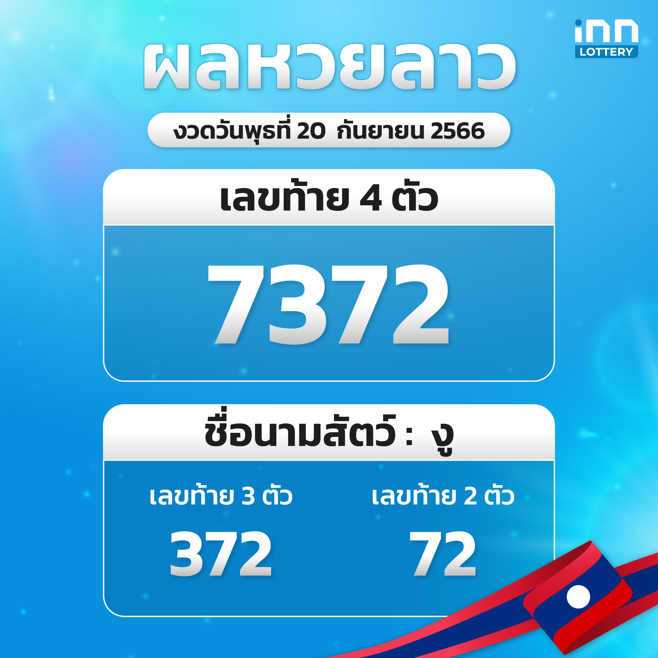 หวยลาวงวด 20 กันยายน 2566
