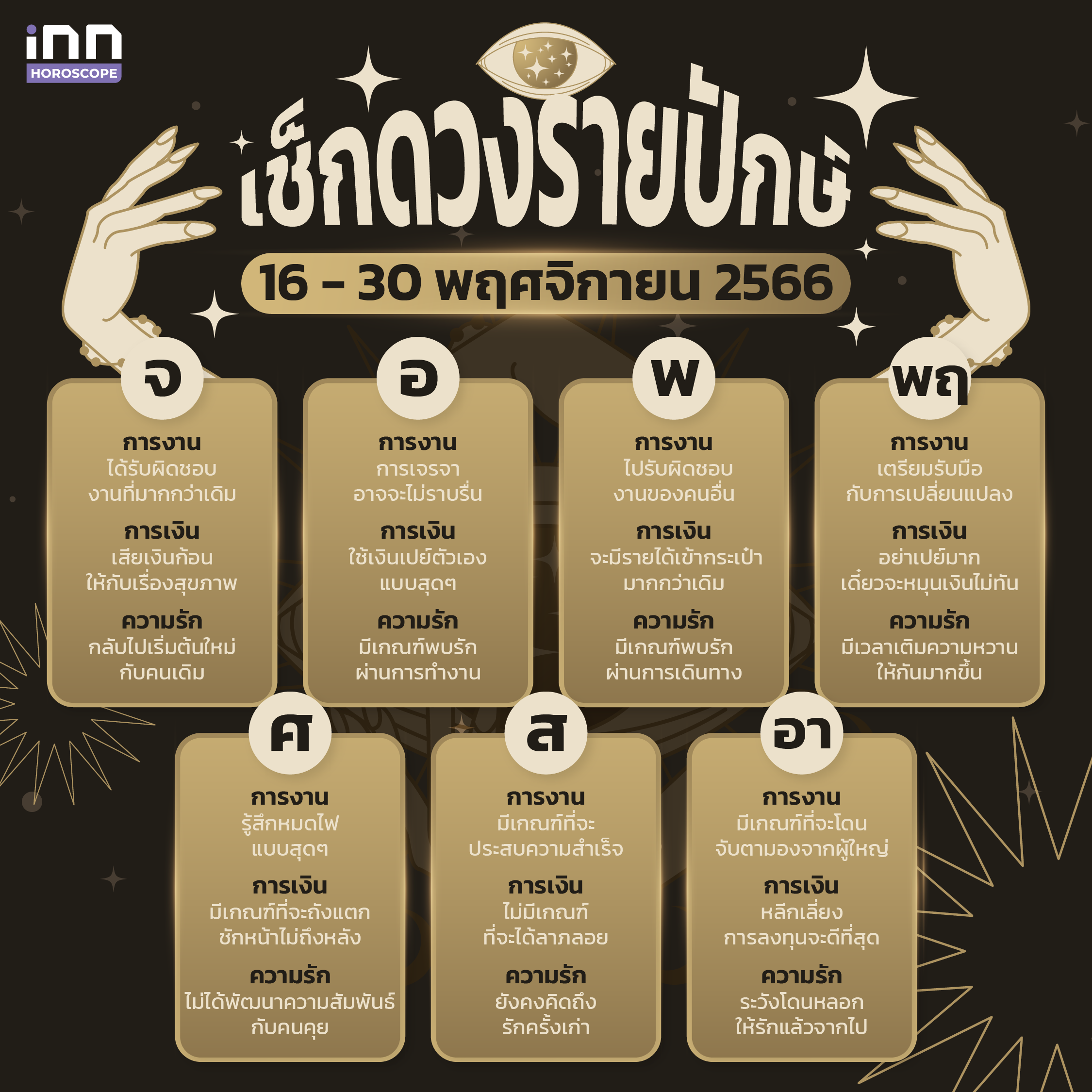 ดวงรายปักษ์ 16 - 30 พฤศจิกายน 2566