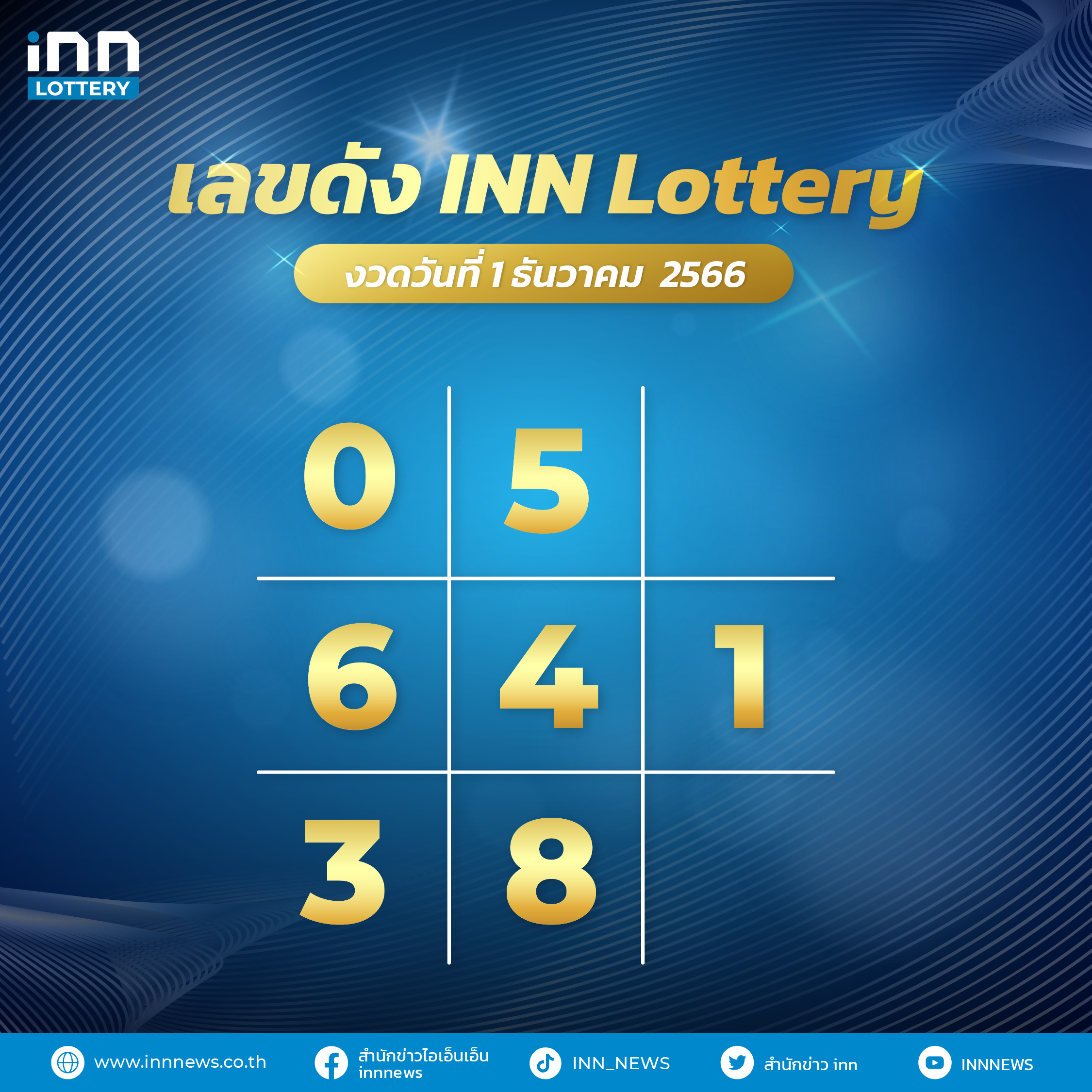 ตารางหวยงวดวันที่ 1 ธันวาคม 2566 กับ INN Lottery
