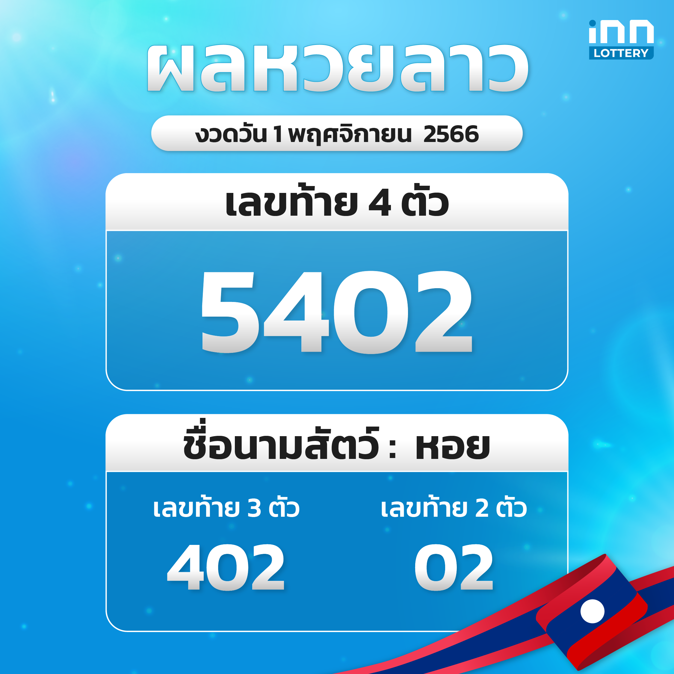 ผลหวยลาวล่าสุด หวยลาวงวด 1 พฤศจิกายน 2566
