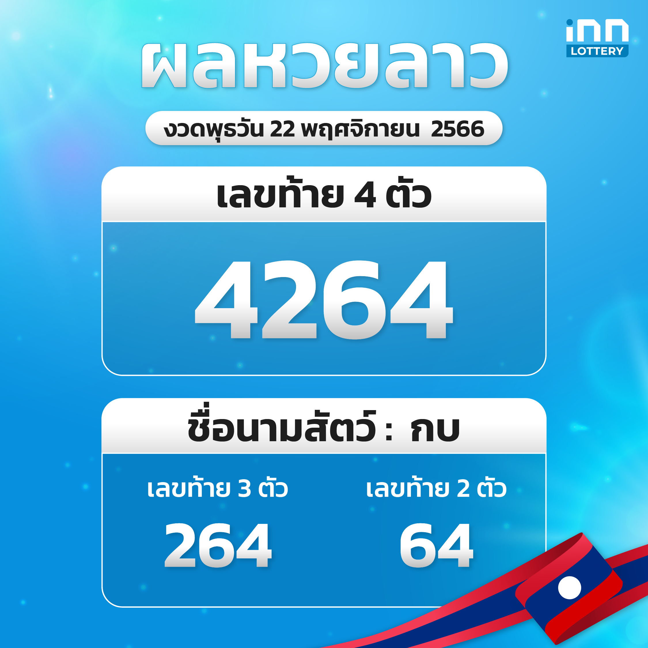 ผลหวยลาวล่าสุด หวยลาวงวด 22 พฤศจิกายน 2566