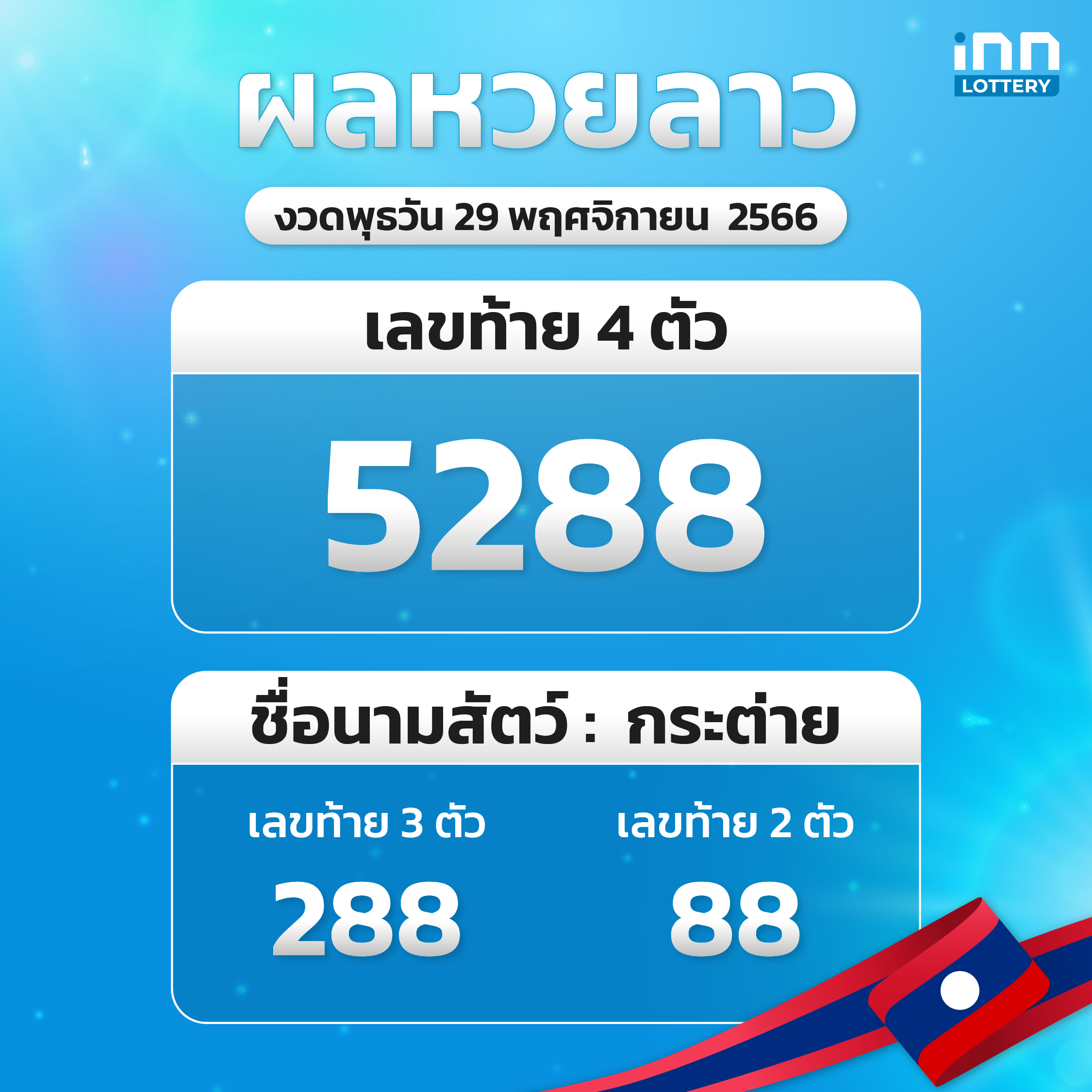 ผลหวยลาวล่าสุด หวยลาวงวด 29 พฤศจิกายน 2566