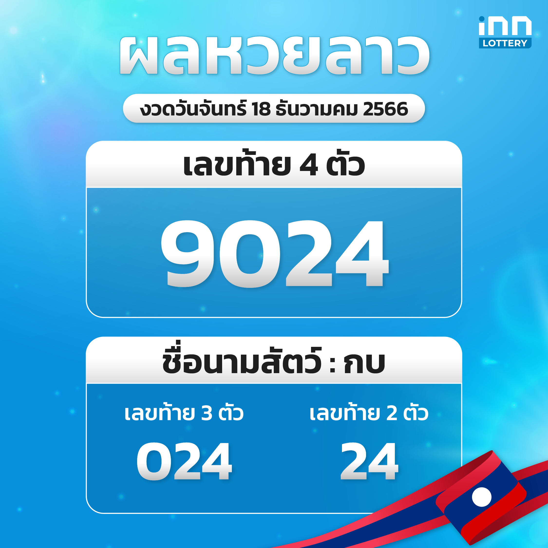ผลหวยลาวล่าสุด หวยลาวงวด 18 ธันวาคม 2566