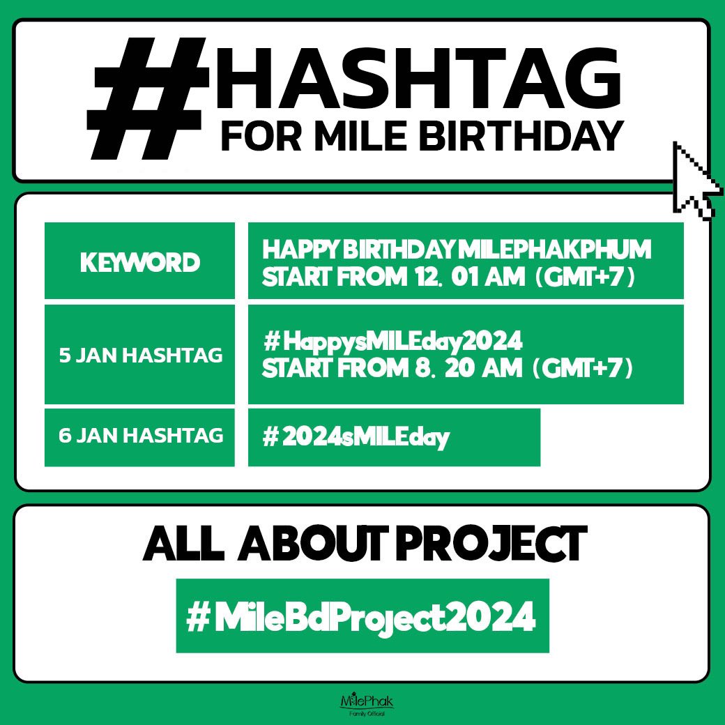 มายภาคภูมิ