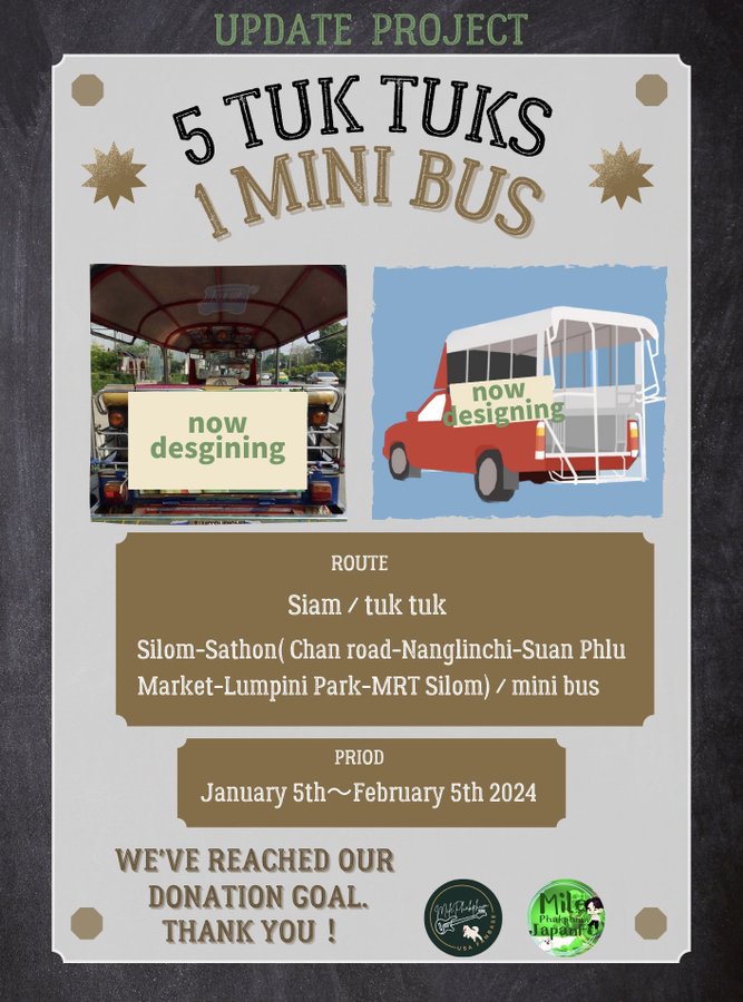 มายภาคภูมิ 