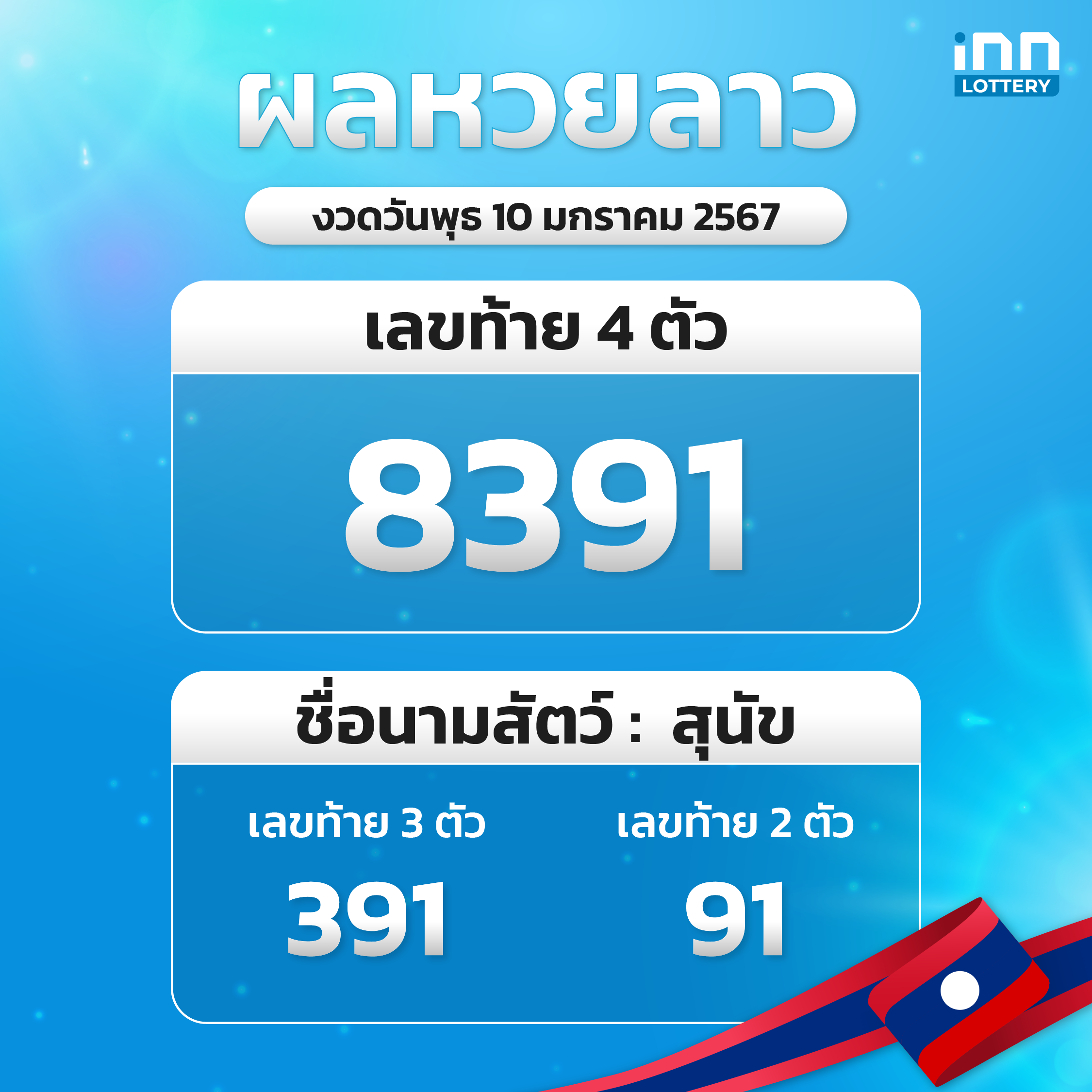 ผลหวยลาวล่าสุด หวยลาวงวด 10 มกราคม 2567