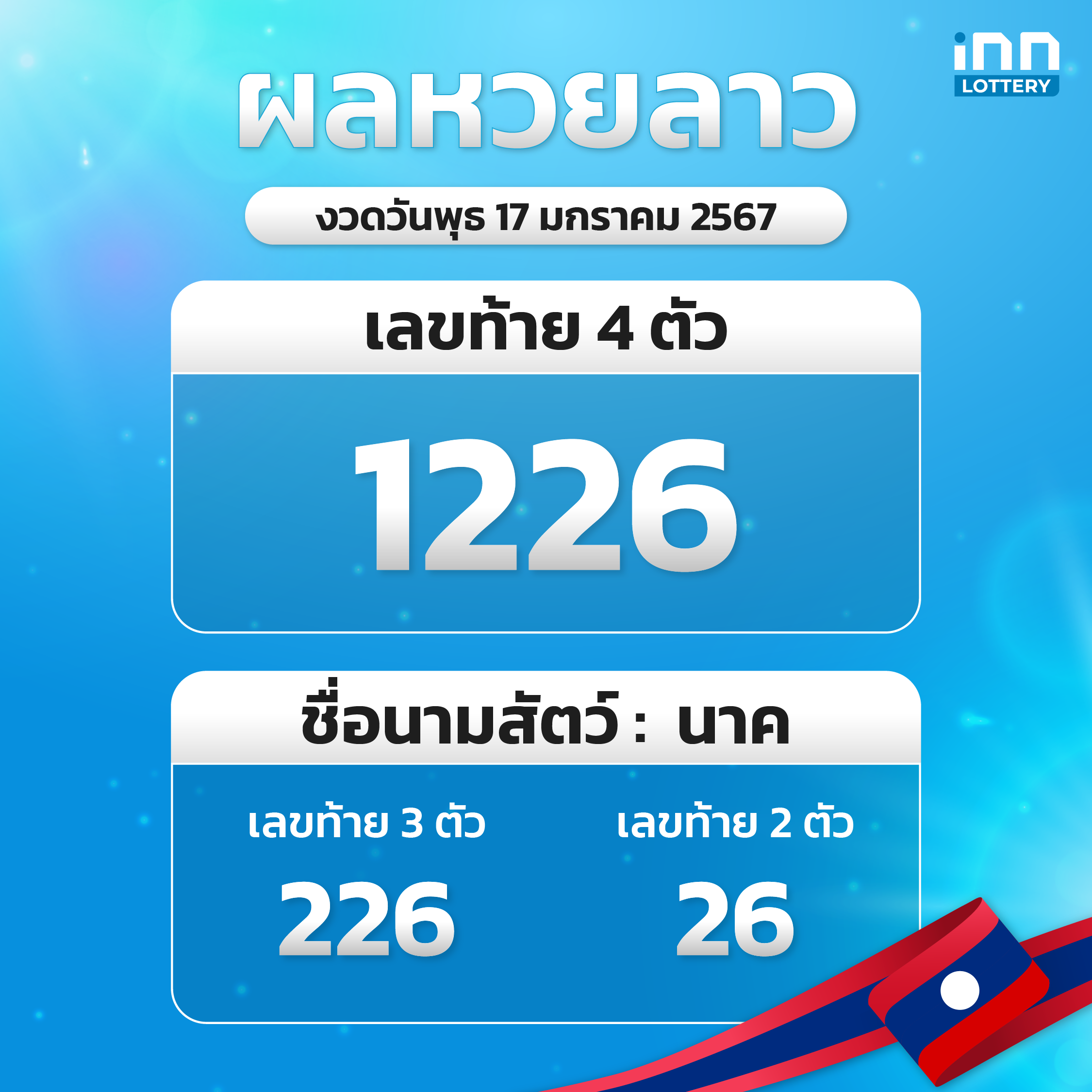 ผลหวยลาวล่าสุด หวยลาวงวด 17 มกราคม 2567