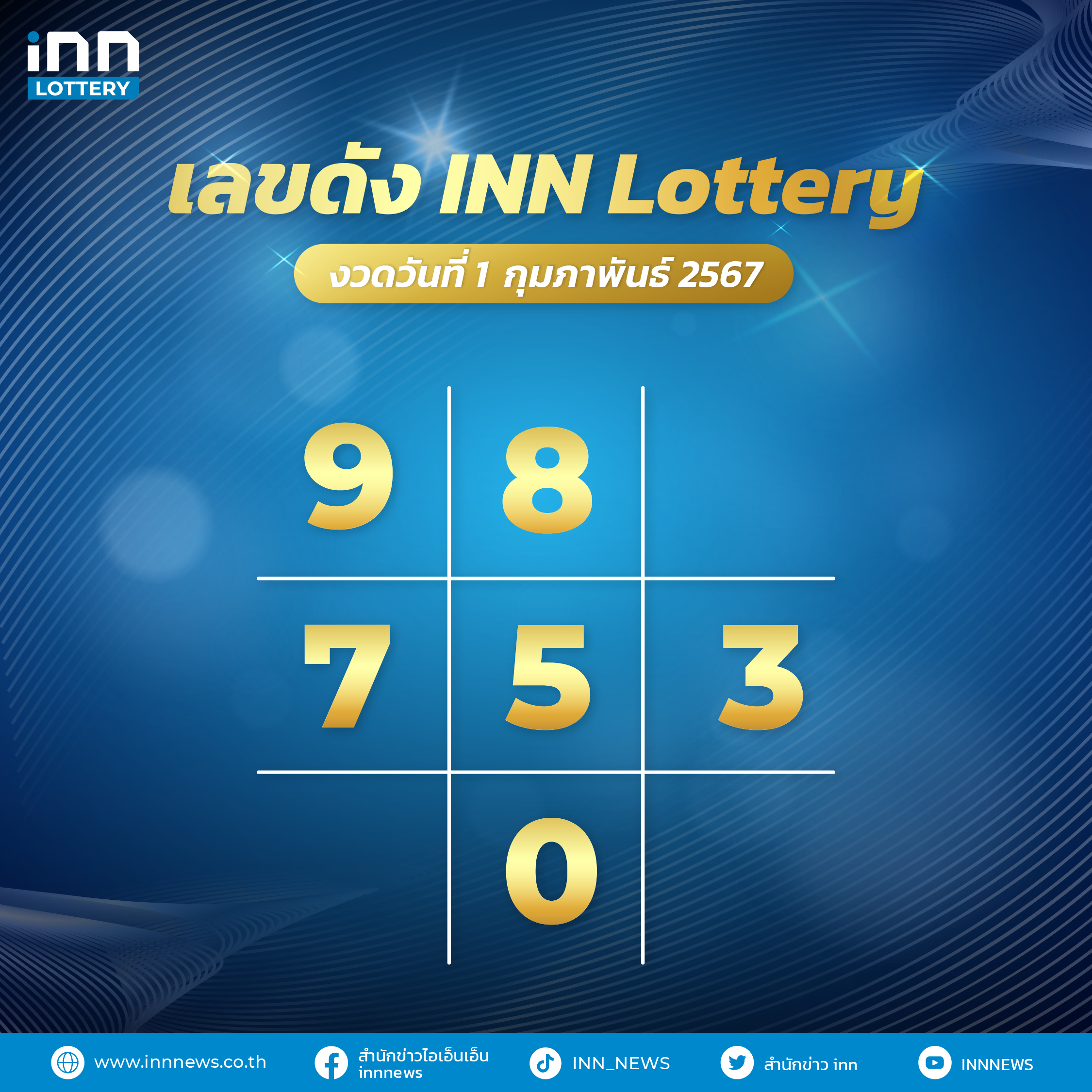 เลขตารางหวยงวดวันที่ 1 กุมภาพันธ์ 2567