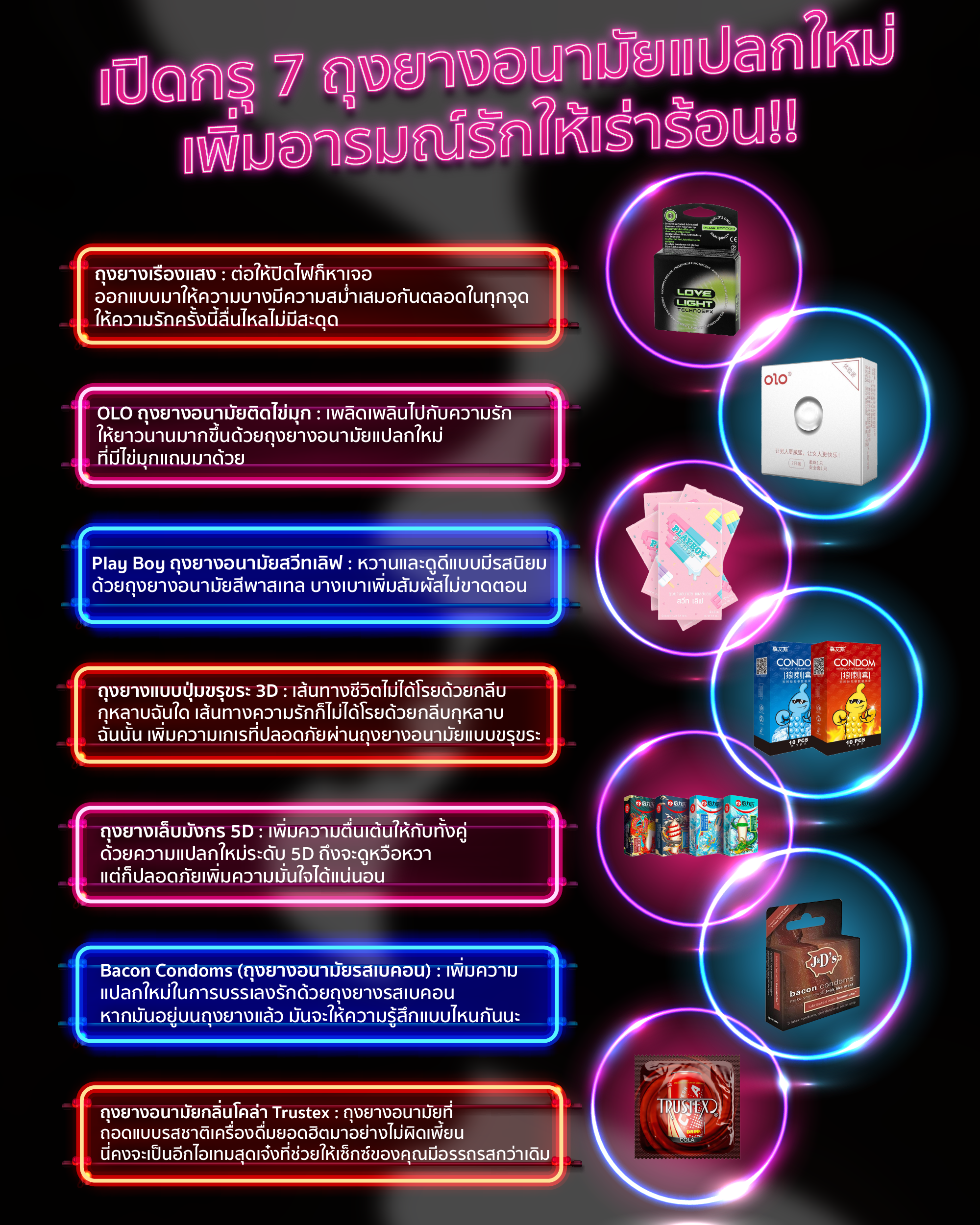 ถุงยางอนามัยแปลกใหม่ เพิ่มอารมณ์รักให้เร่าร้อน