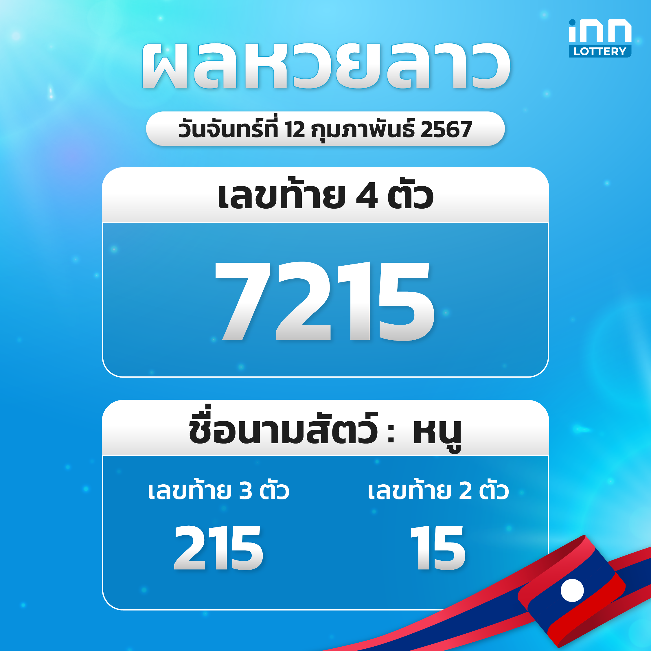 ผลหวยลาวล่าสุด หวยลาวงวด 12 กุมภาพันธ์ 2567