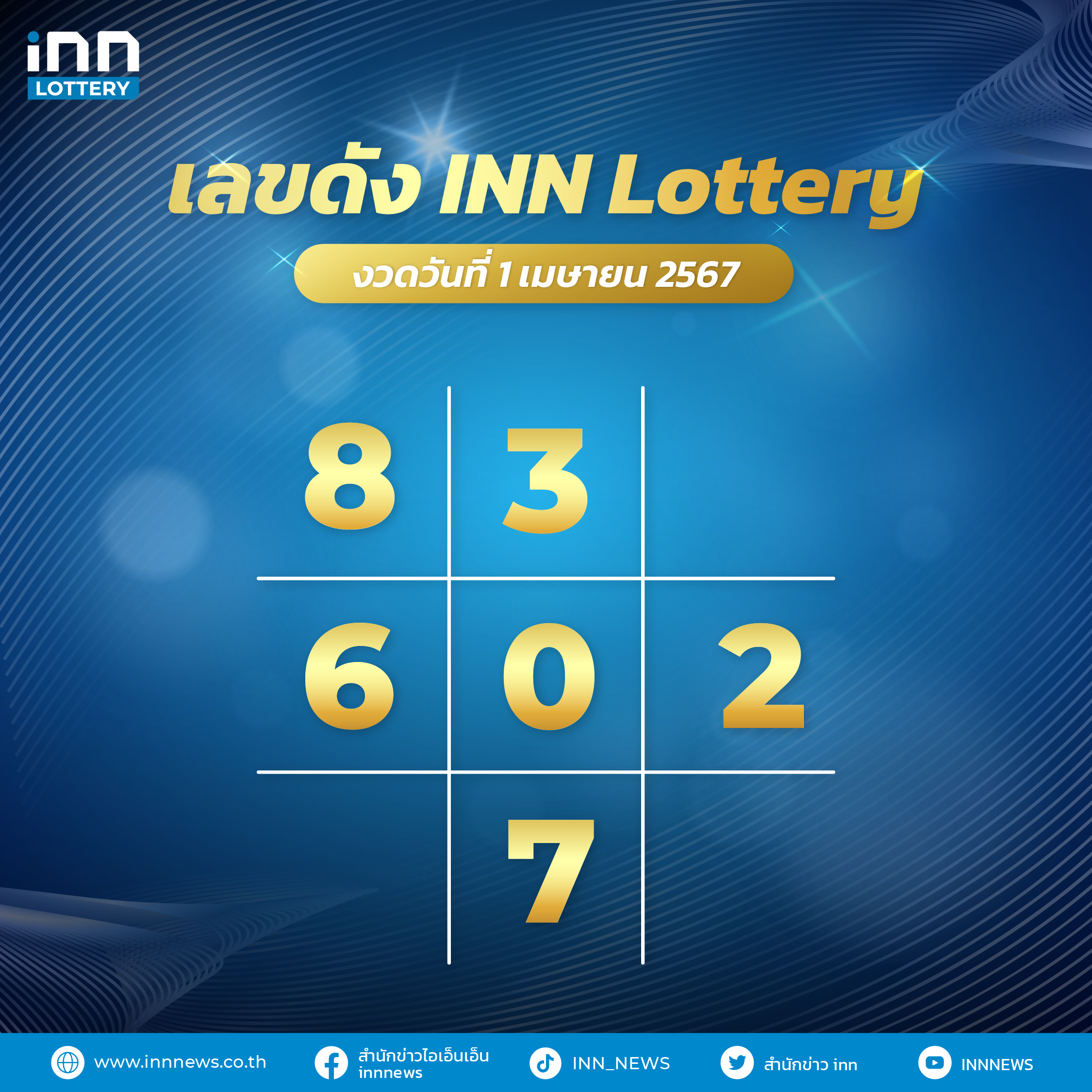 ตารางหวยงวดวันที่ 1 เมษายน 2567