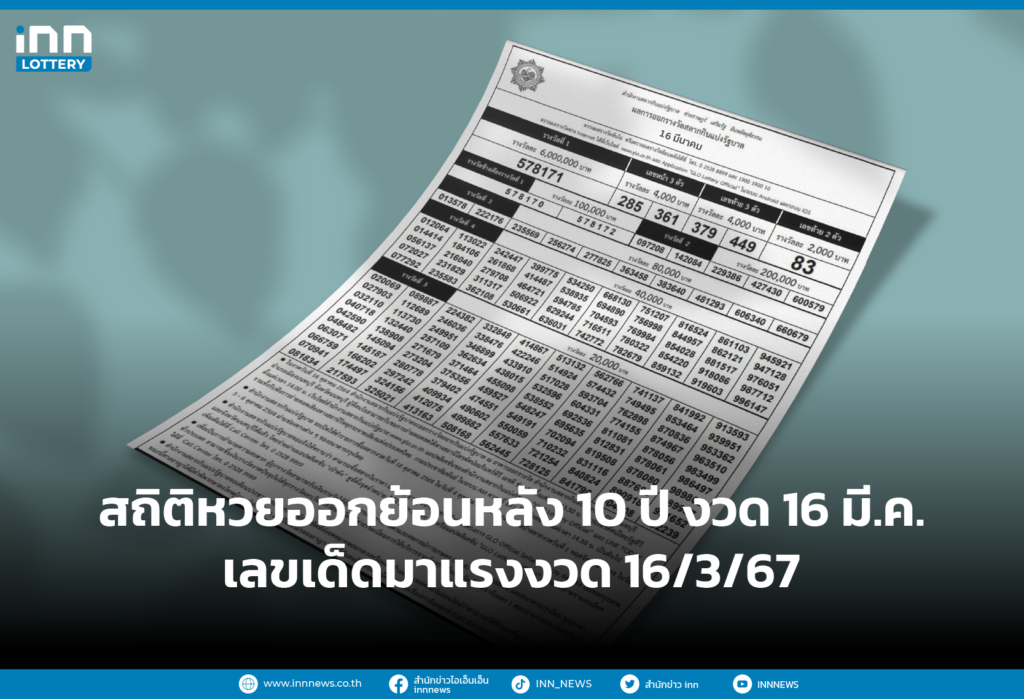 สถิติหวยย้อนหลัง 10 ปี งวด 16 มี.ค. 67 เลขเด็ดมาแรงงวด 16_3_67