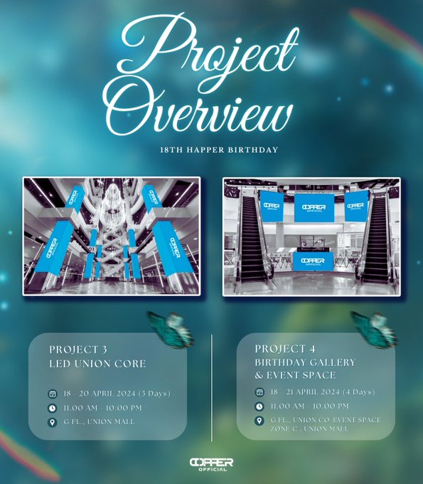 คอปเปอร์ เดชาวัต