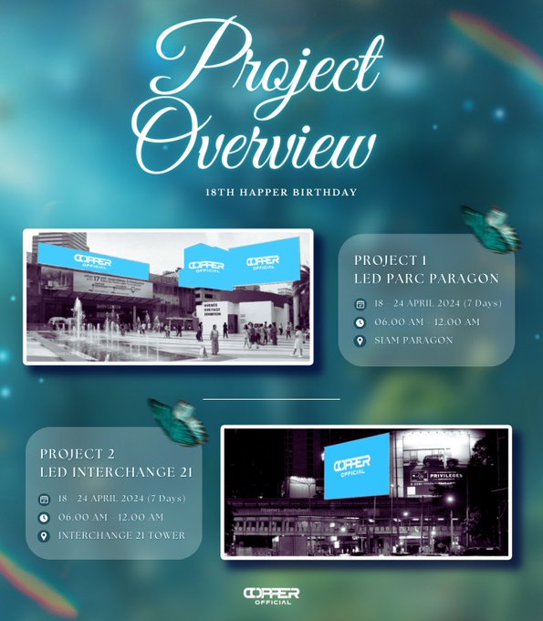 คอปเปอร์ เดชาวัต