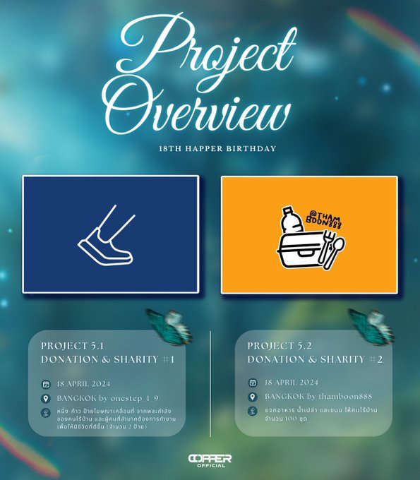 คอปเปอร์ เดชาวัต