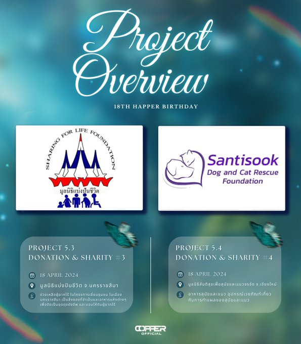 คอปเปอร์ เดชาวัต