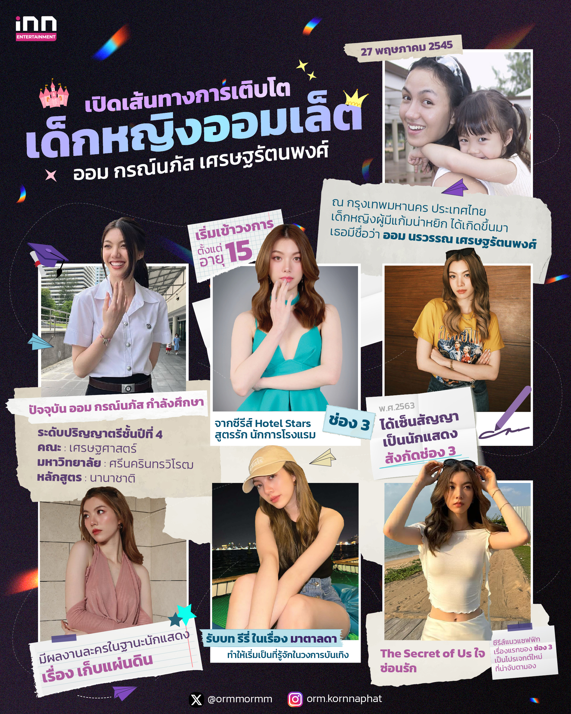เปิดประวัติ นักแสดงสาวสวยหน้าใส ออม กรณ์นภัส เศรษฐรัตนพงศ์