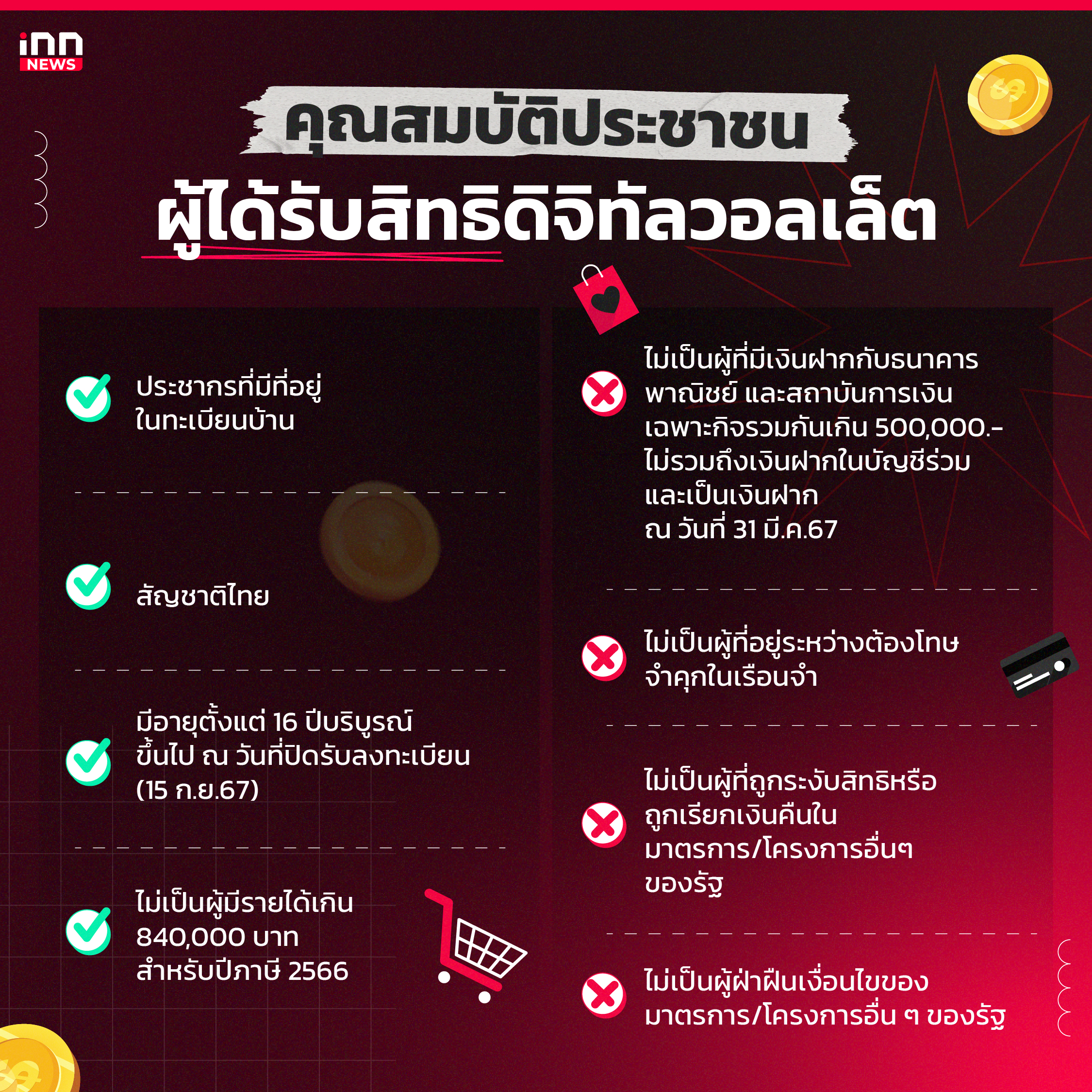 ขั้นตอนลงทะเบียน เงินดิจิตอล