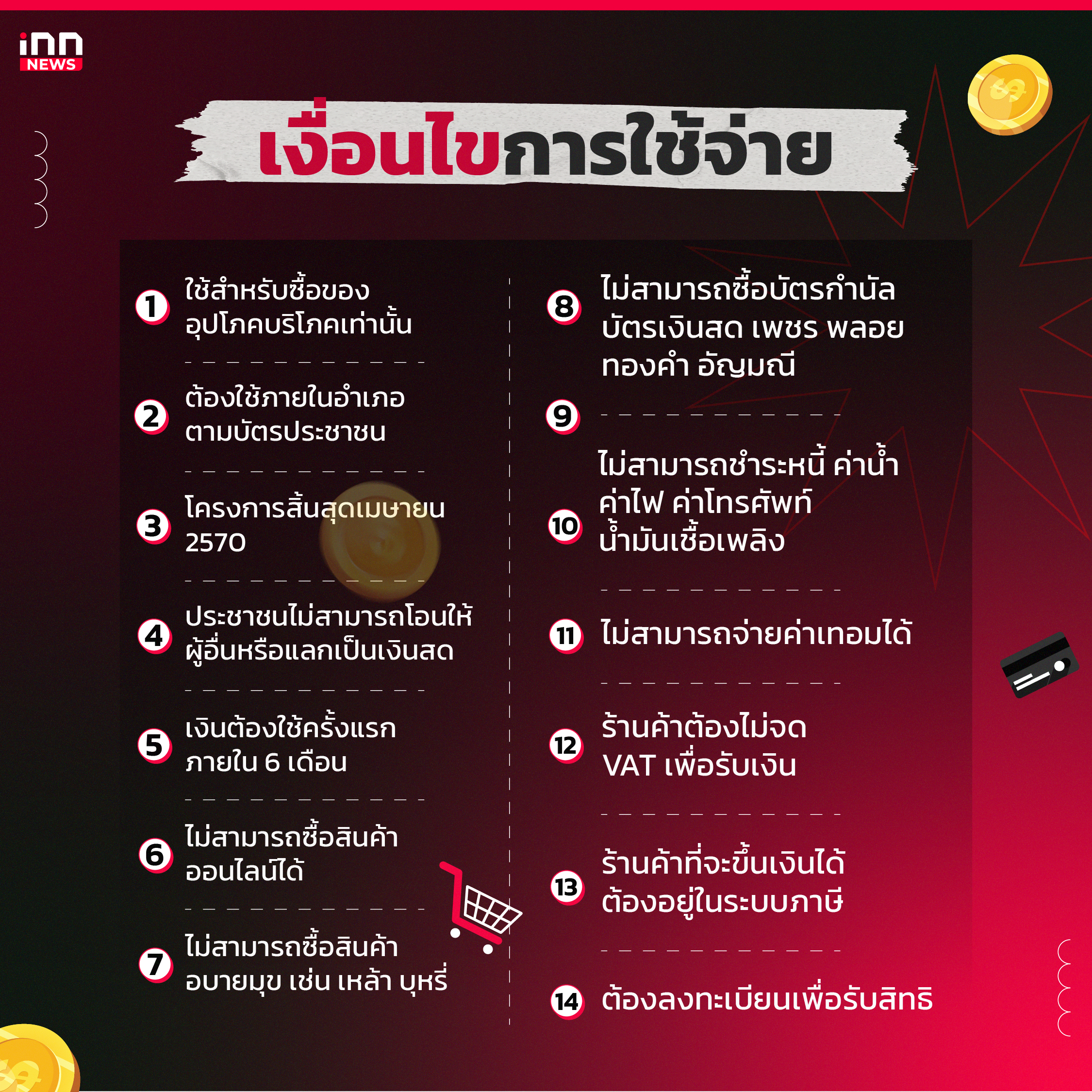 ขั้นตอนลงทะเบียน เงินดิจิตอล