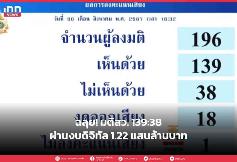 ดิจิทัลวอลเล็ต