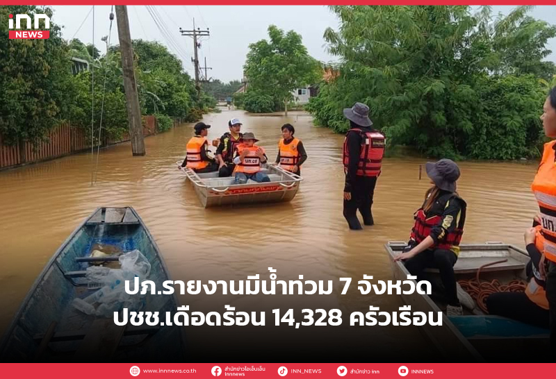 น้ำท่วม