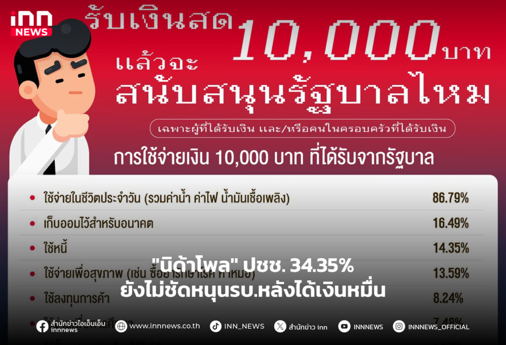 เงินหมื่น