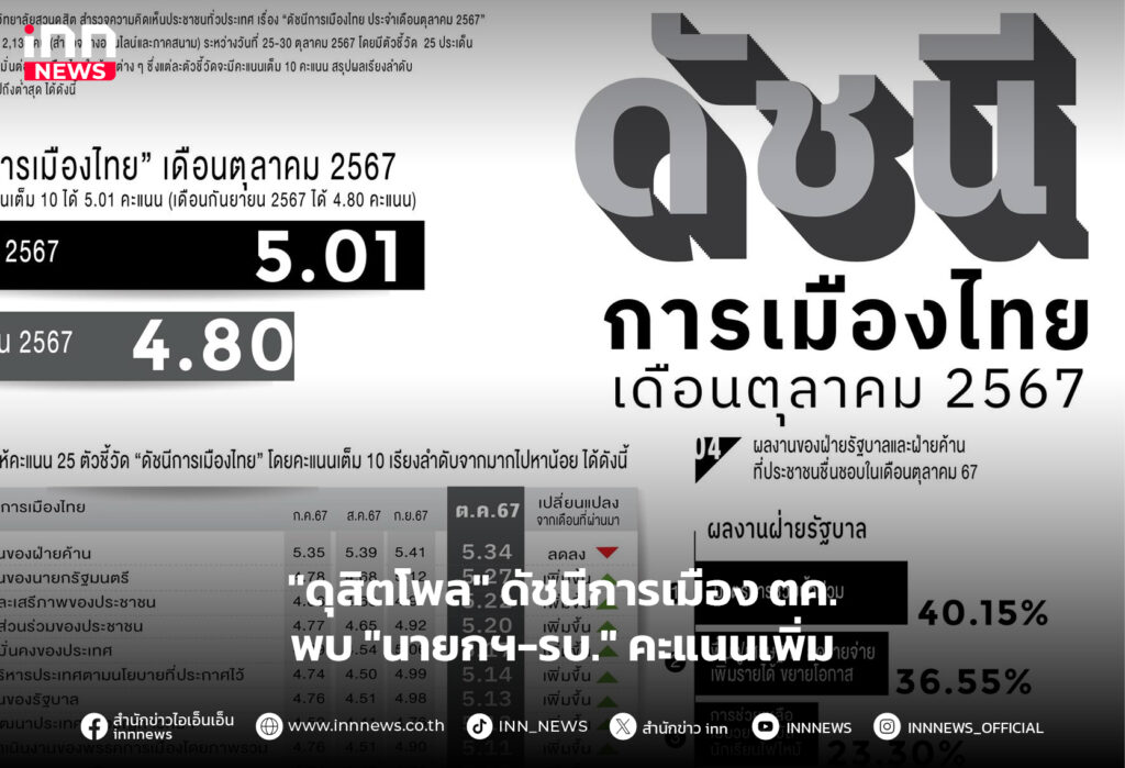 แพทองธาร