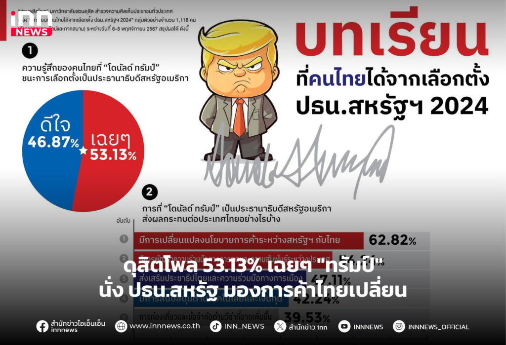 โดนัลด์ ทรัมป์