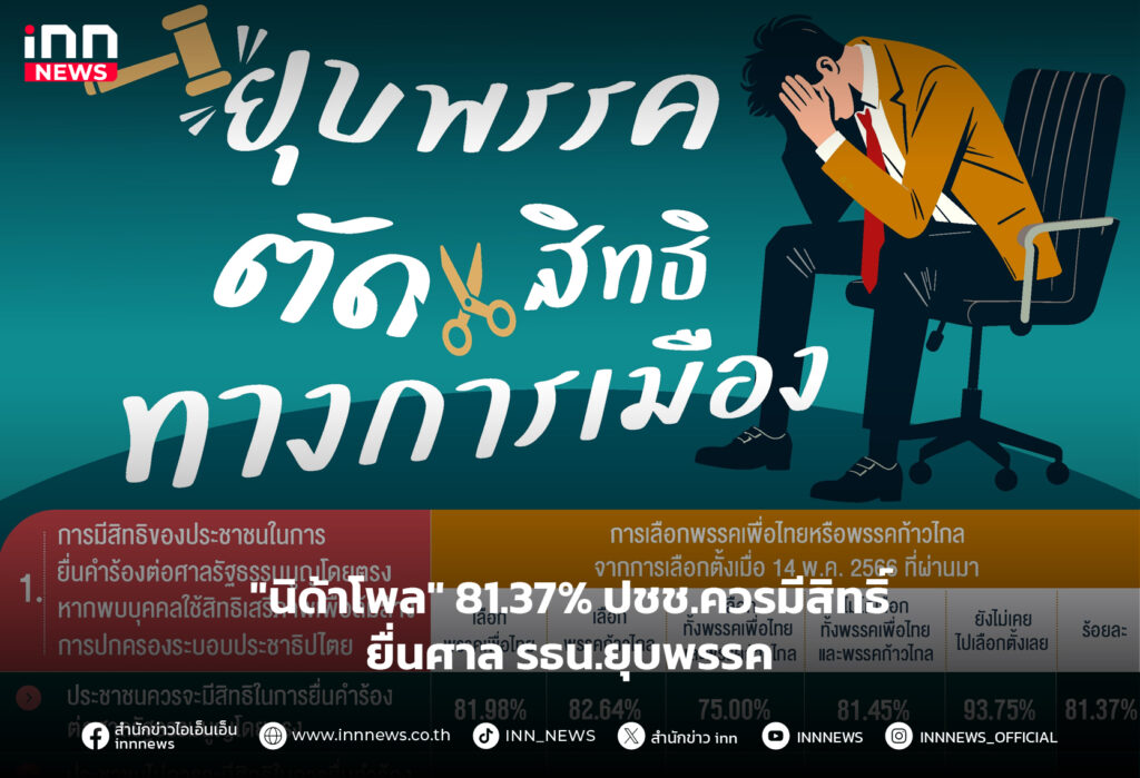 ยุบพรรค