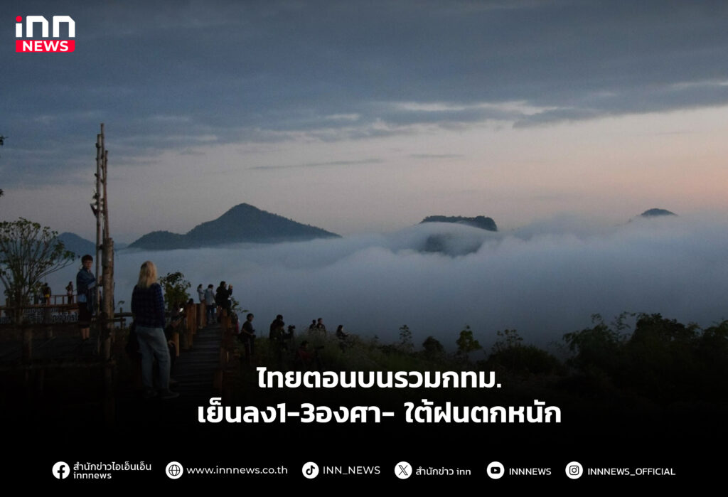กรมอุตุนิยมวิทยา