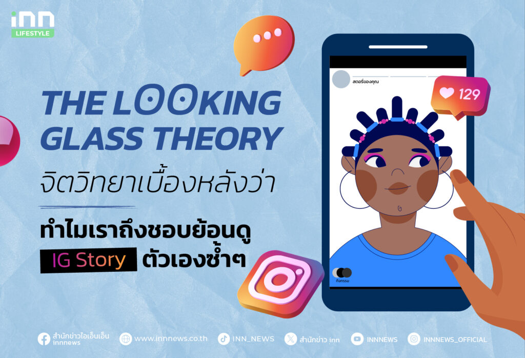 The Looking Glass Theory