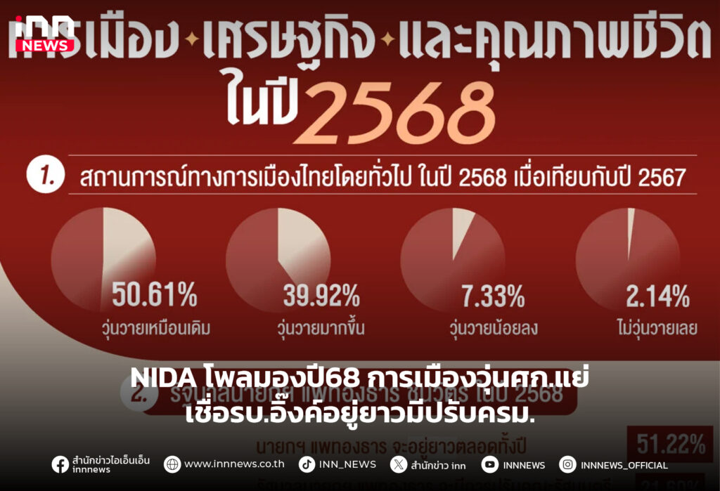 การเมือง