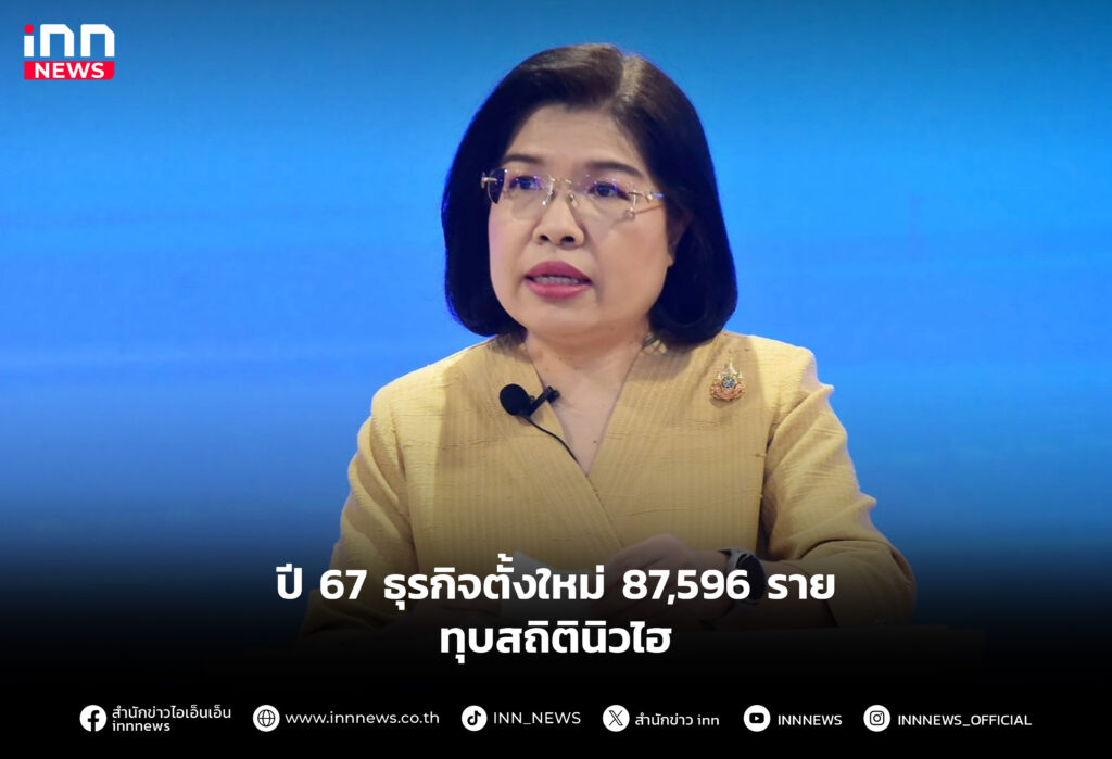 ปี 67 ธุรกิจตั้งใหม่ 87,596 ราย ทุบสถิตินิวไฮ