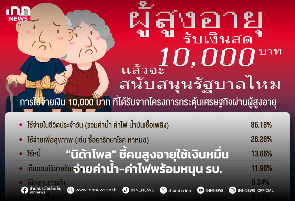 เงินหมื่น