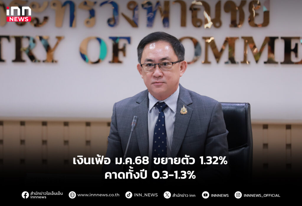 เงินเฟ้อ ม.ค.68 ขยายตัว 1.32% คาดทั้งปี 0.3-1.3%