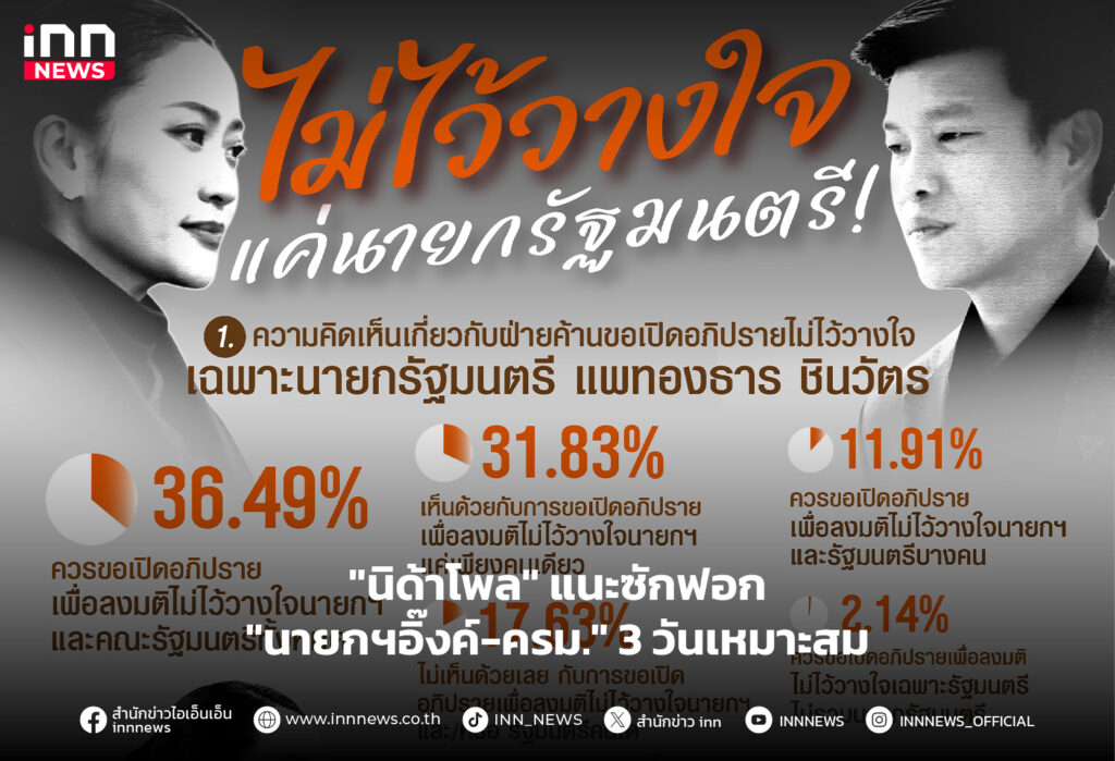 ซักฟอกรัฐบาล