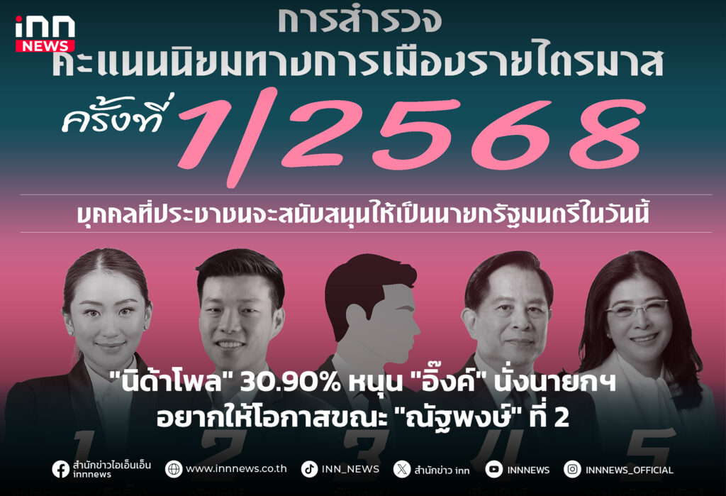 นักการเมือง