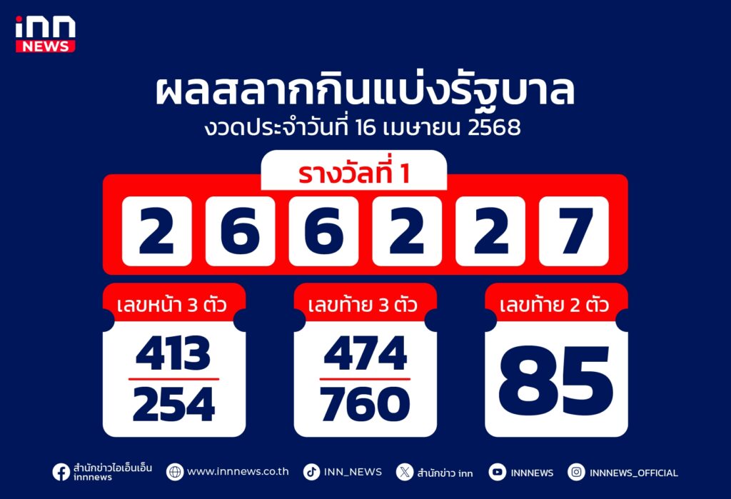 ตรวจหวย