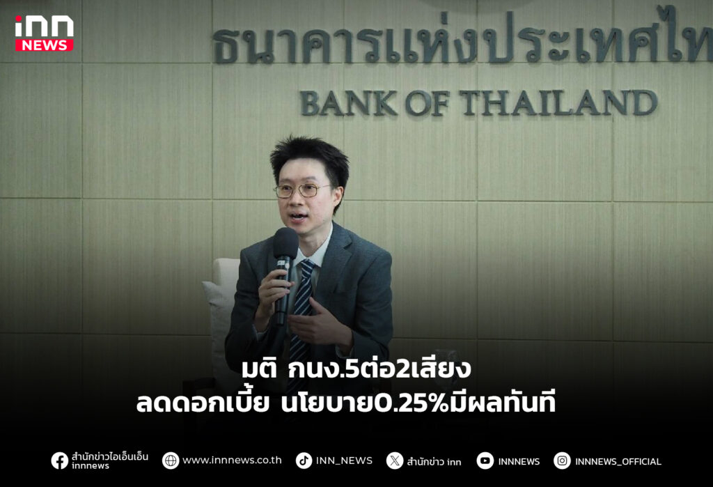 ลดดอกเบี้ย