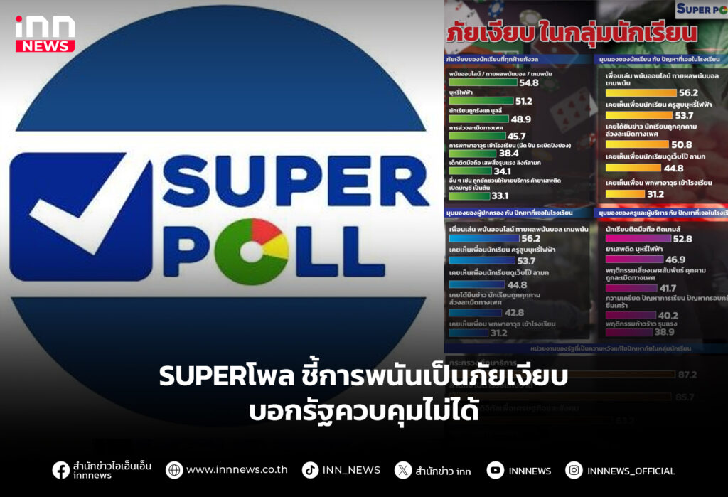 Superโพล