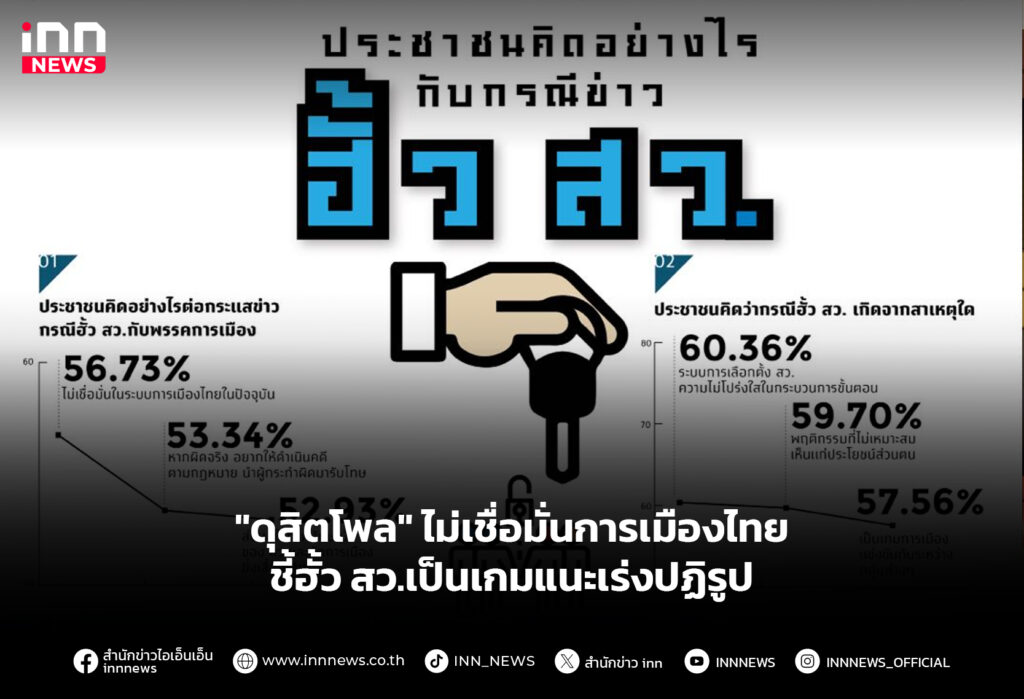 ดุสิตโพล