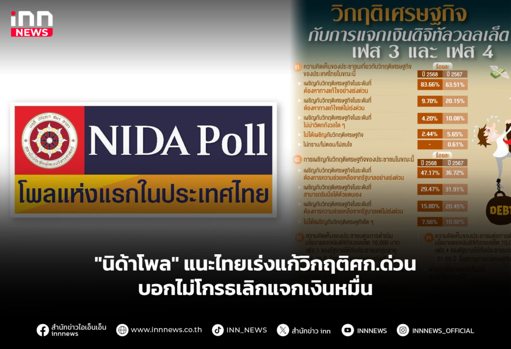 นิด้าโพล