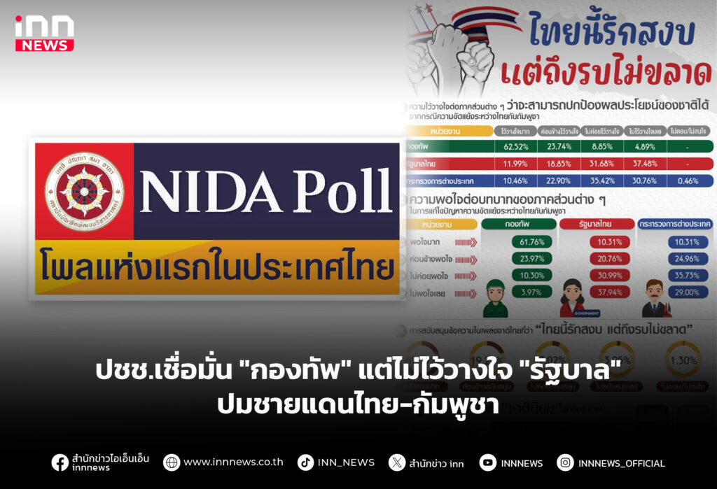 ปชช.เชื่อมั่น "กองทัพ" แต่ไม่ไว้วางใจ "รัฐบาล" ปมชายแดนไทย-กัมพูชา